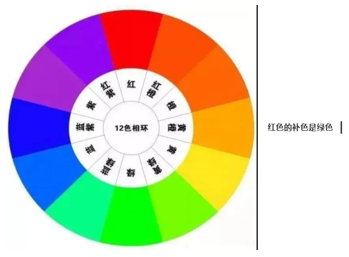 云顶4008纺织手术衣面料