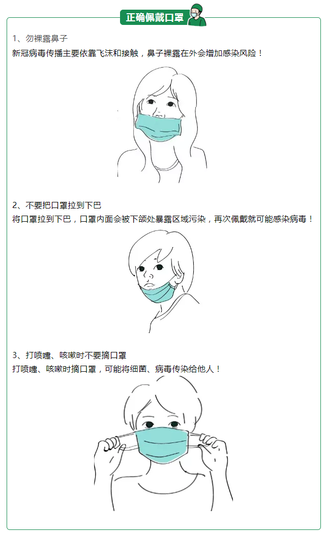 云顶4008医纺一次性防护口罩